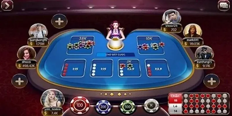 Tỷ lệ thưởng của các cửa trong ván cược